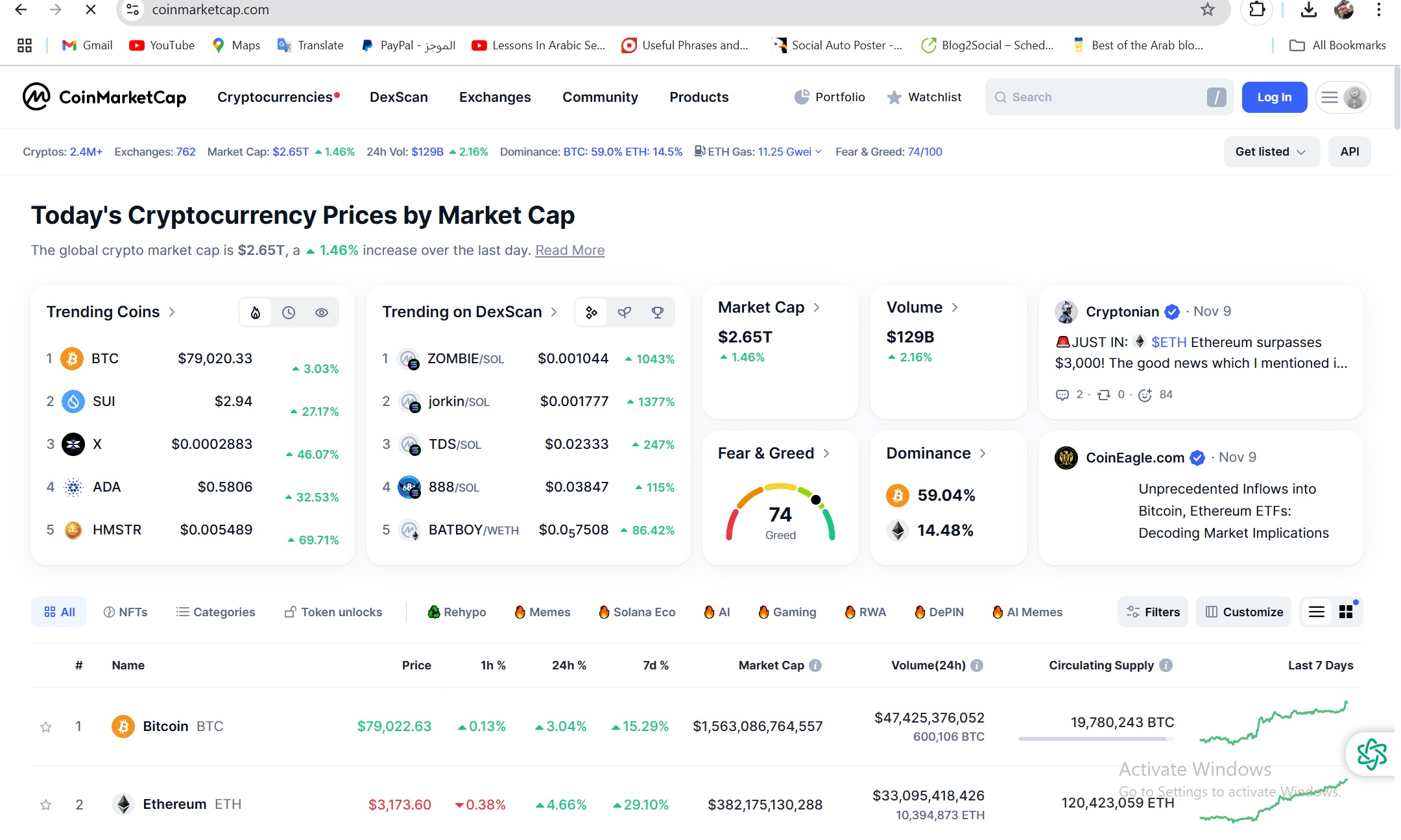 کوین مارکت کپ